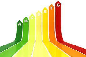 Diagnostic de Performance Energétique